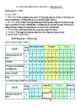 Ma trận đề kiêm tra Chương I - Môn Đại số 7 - Năm học 2019-2020
